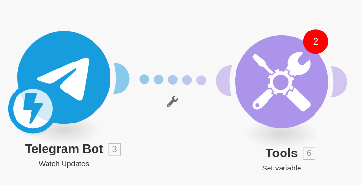 Conexão entre o bloco Telegram Bot e o Tools